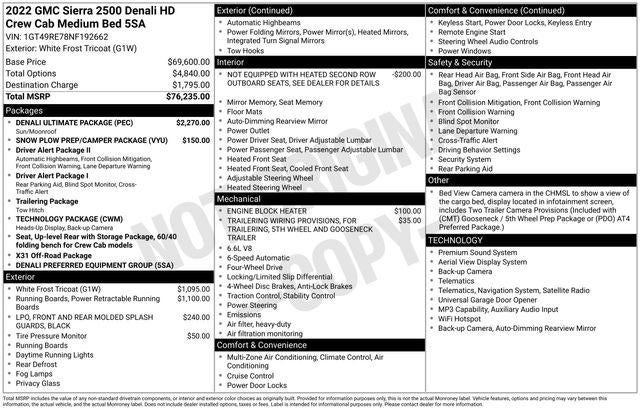 gmc sierra 2500 denali hd 2022 1GT49RE78NF192662 image gmc sierra 2500 denali hd 2022 1GT49RE78NF192662 image